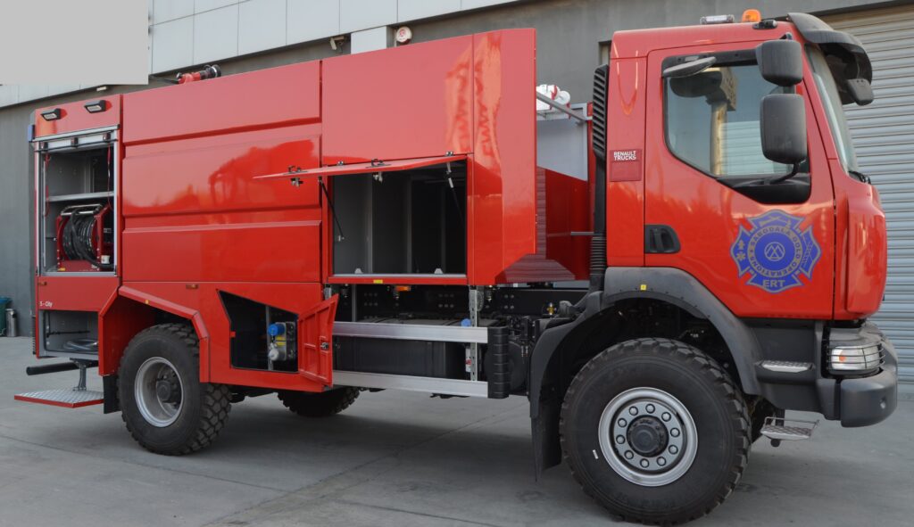 Renault 4x4 4